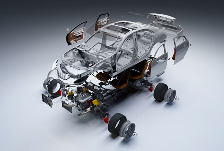 一台设备可测量各种形状及各种尺寸的物体