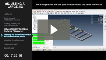 Jig adjustment using a HandyPROBE CMM