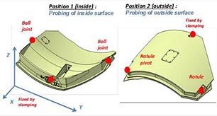 Engine Inverter Doors Control
