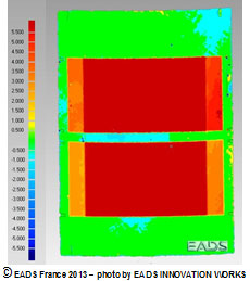 结果：模具/部件差距