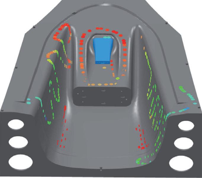 Testing and Adjustment of Design Tooling