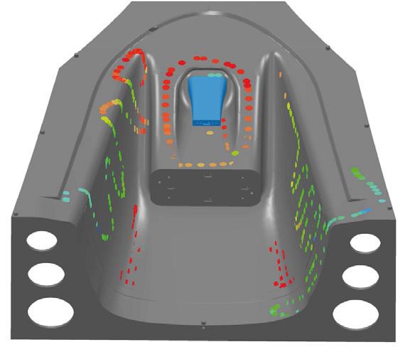 Testing, Adjustment and Shape Analysis of Design Tools