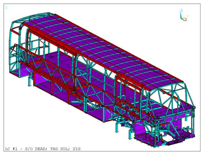 Product Development - Volvo Bus