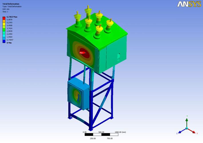 Product Development - Electrical device