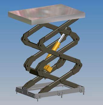 Product Development - Hydraulic Table